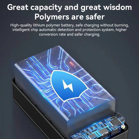 EnergyCore | Powerbank – Extra Long Battery Life