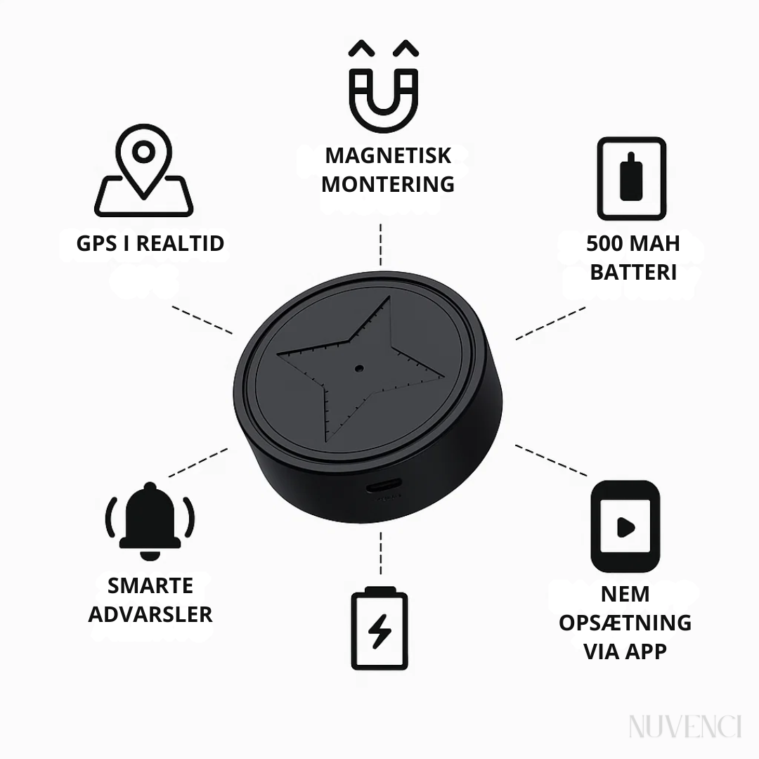 Geopod for Car | Magnetic Mini GPS Tracker for Live Monitoring