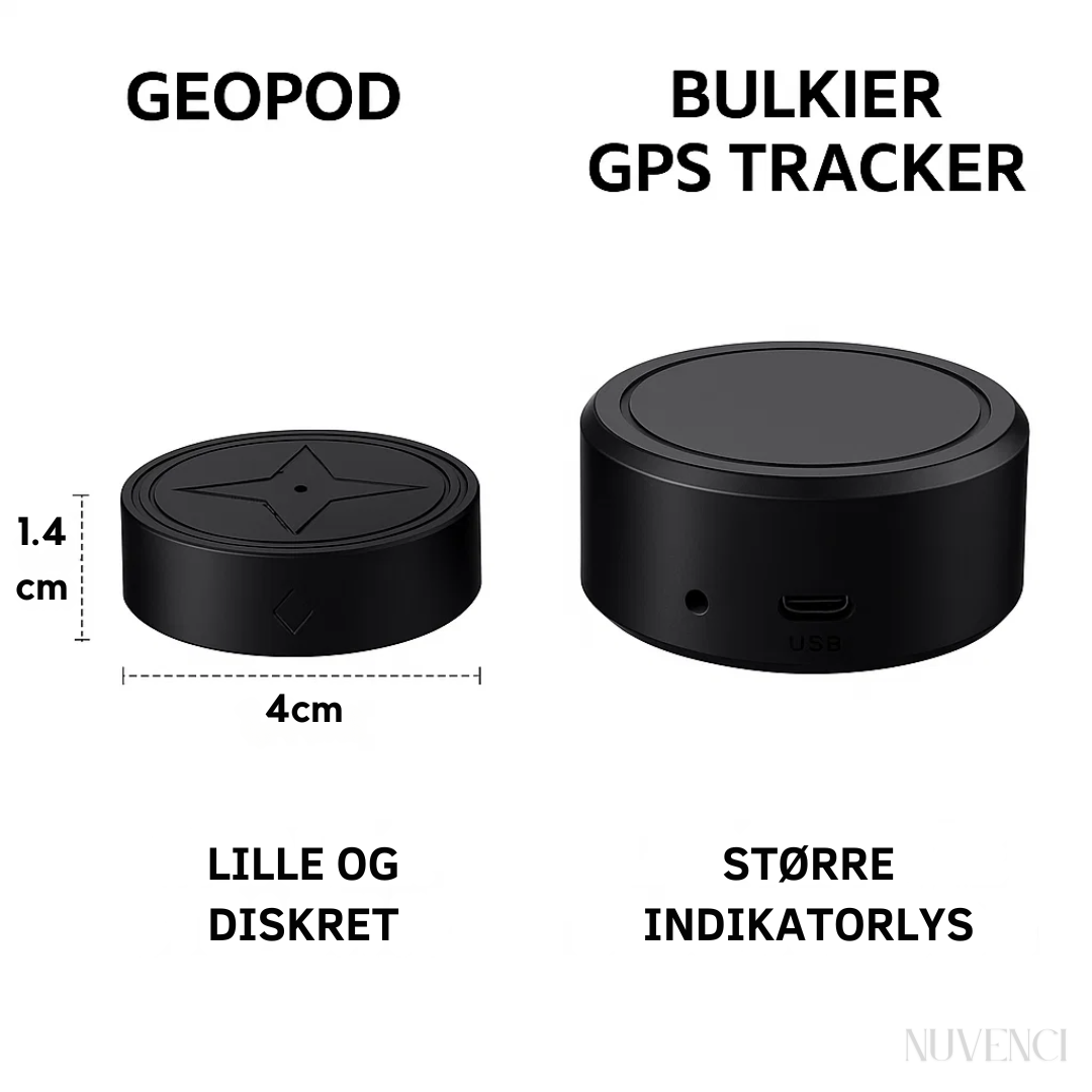 Geopod for Car | Magnetic Mini GPS Tracker for Live Monitoring