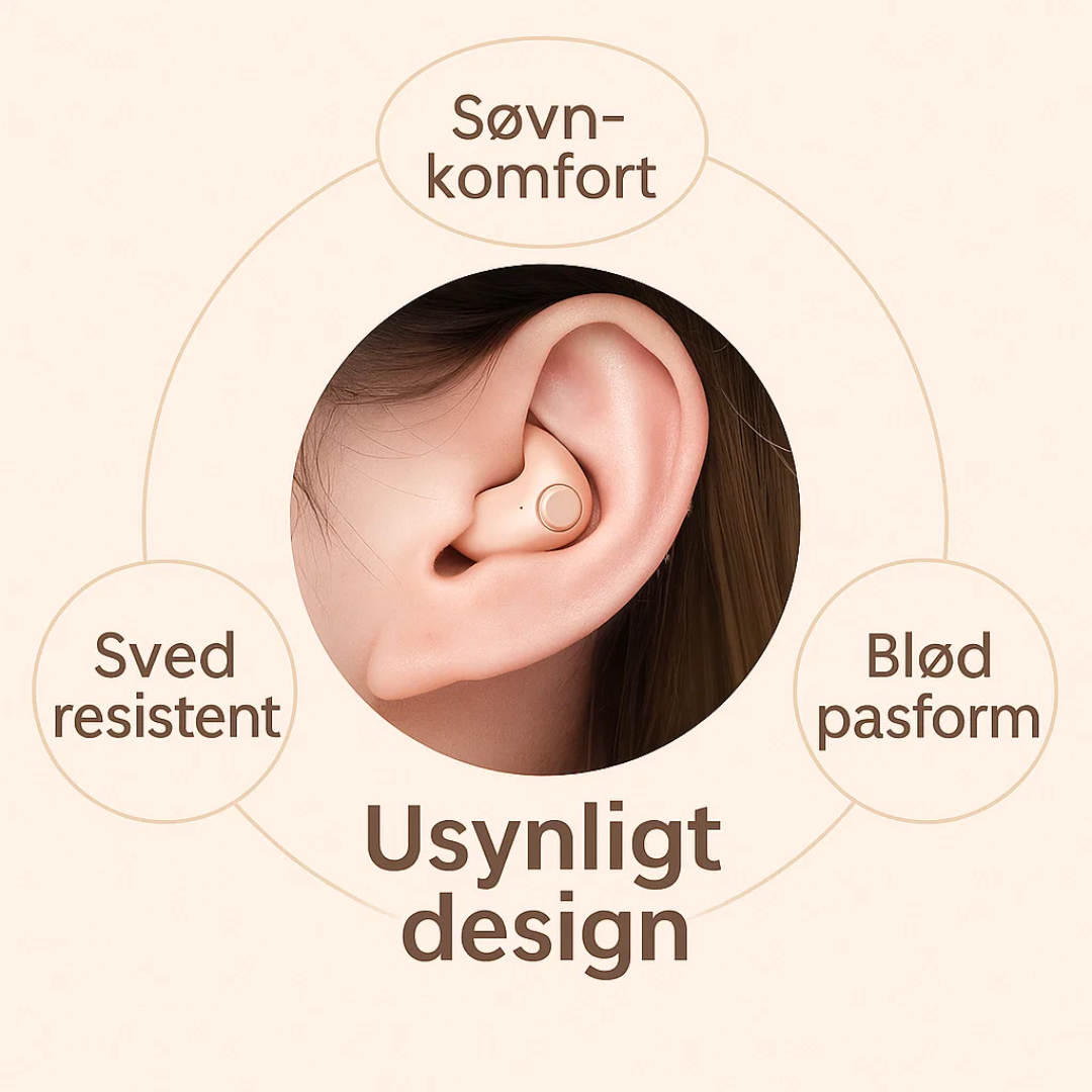SoundWave | Invisible Wireless Sleep Headphones