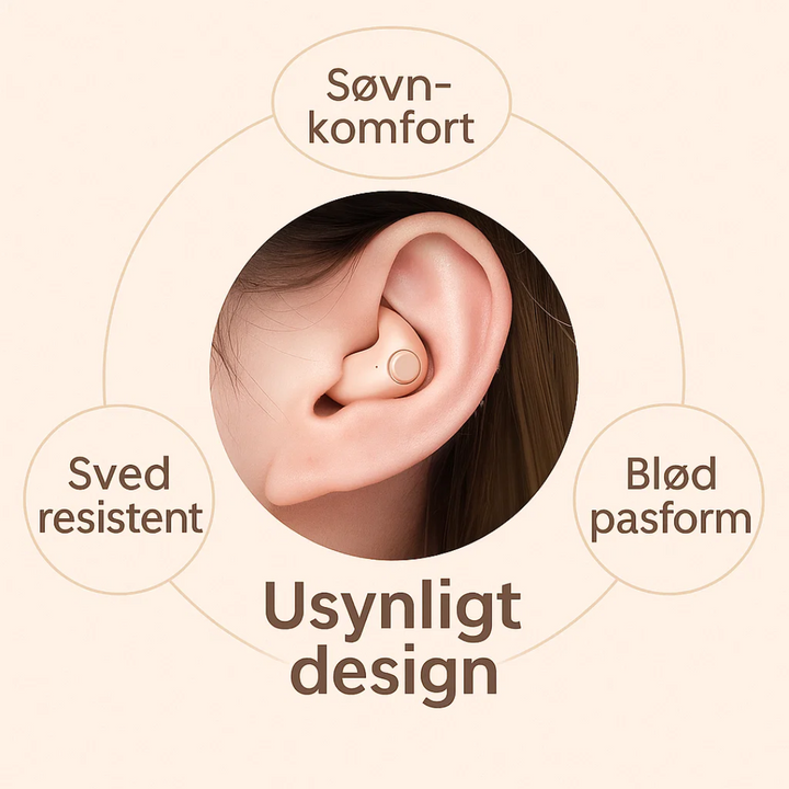 SoundWave | Invisible Wireless Sleep Headphones